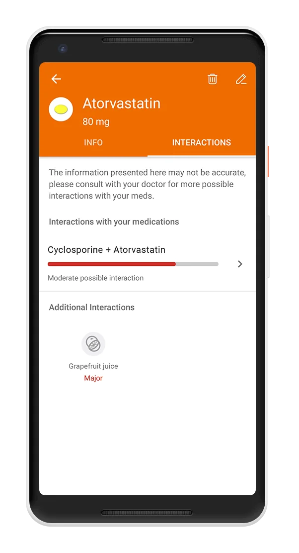 Medisafe Drug Interactions Medisafe Drug Interactions