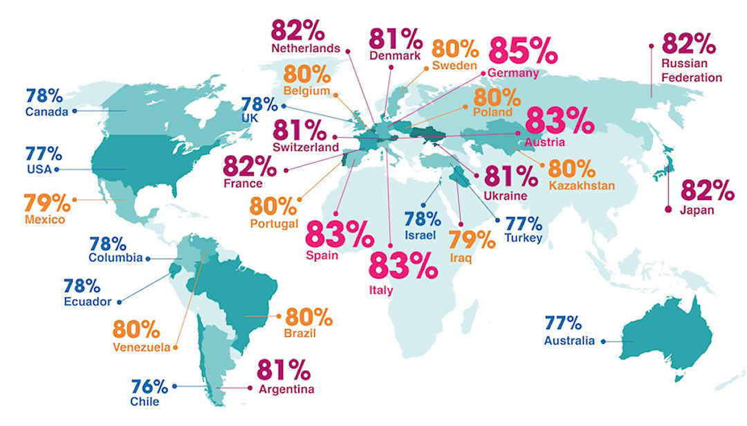 Medisafe Reported Drug Adherence by Geography Medisafe Reported Drug Adherence by Geography