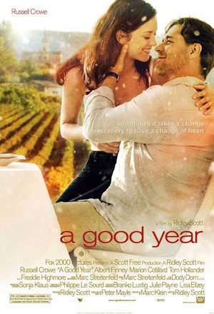 a good year movie poster