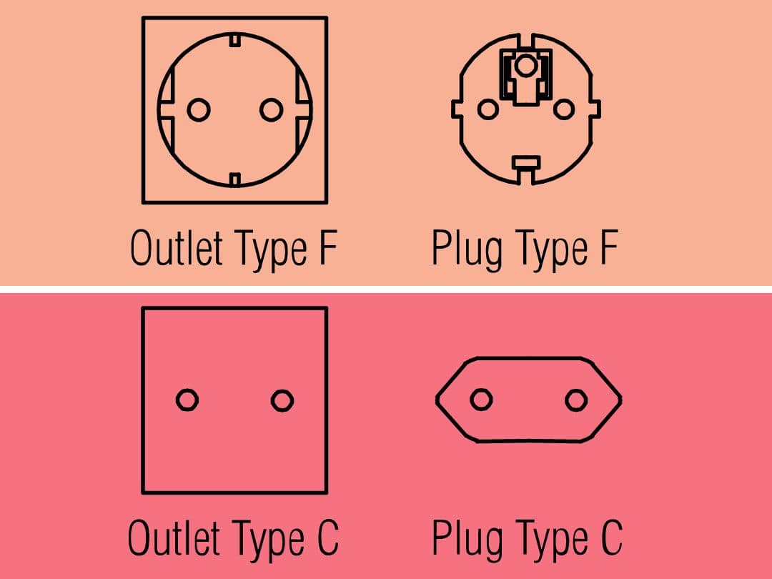 C and F Adaptor pins