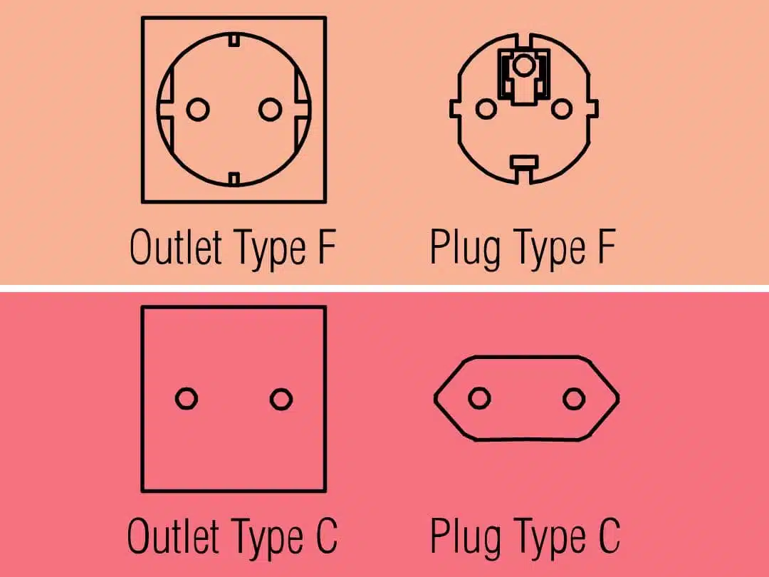 C and F Adaptor pins C and F Adaptor pins
